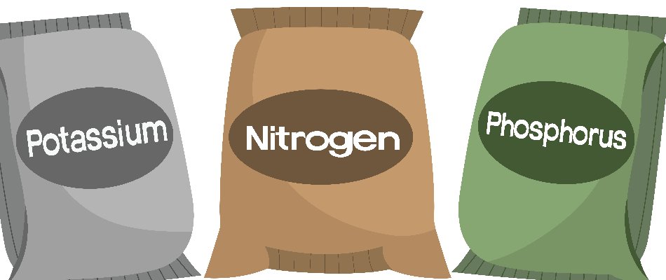 Fertilizer bags with nitrogen, phosphorus, and potassium in Gresham, OR.